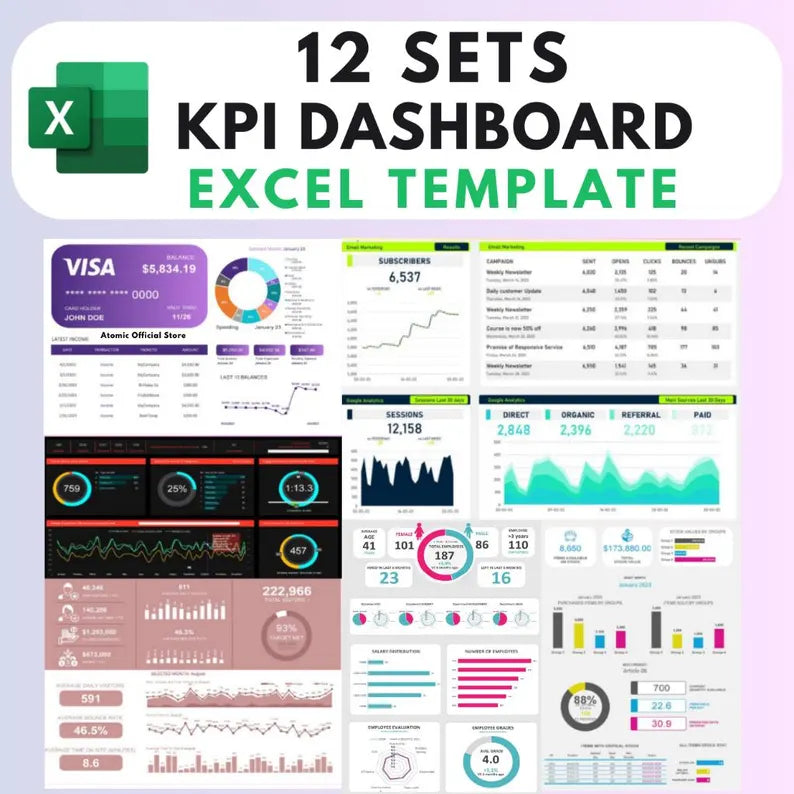 12 Sets KPI Dashboard Excel Template | Fully Editable Business Performance Tracking